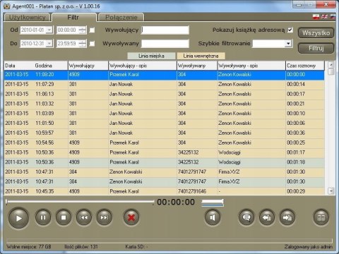 Centrala telefoniczna PLATAN IP PRIMA 2 LM/6 LW z VoIP